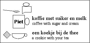 [a coffee mug, sugar and cream being added
       - the mug says 'Piet' - and 
       a cup of tea with a cookie]