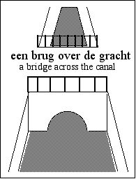 [a bridge across a city canal]
