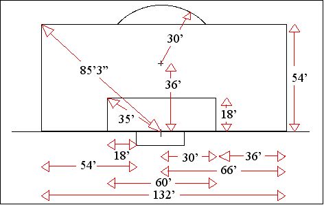 Soccer Field 60x40 yard Diagram