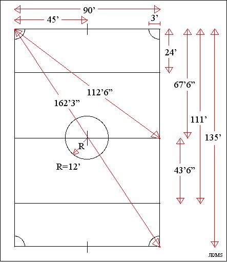 Soccer Field 60x40 yard Diagram