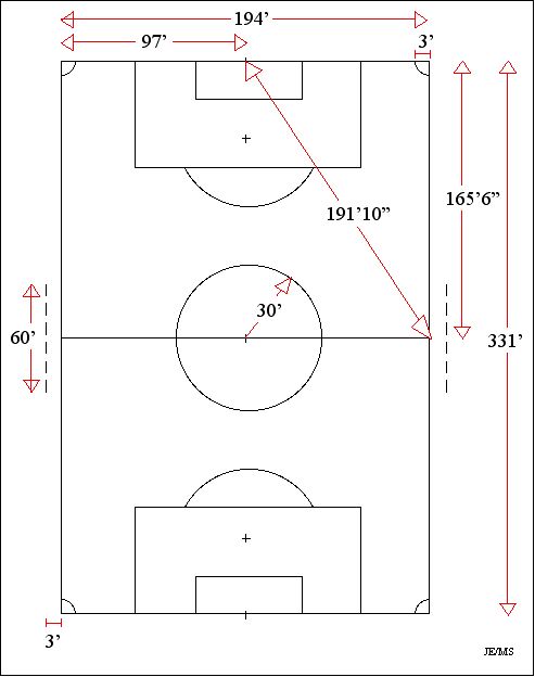 Soccer Field 100x70 Yards Diagram