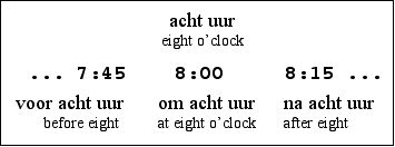 [eight o'clock]