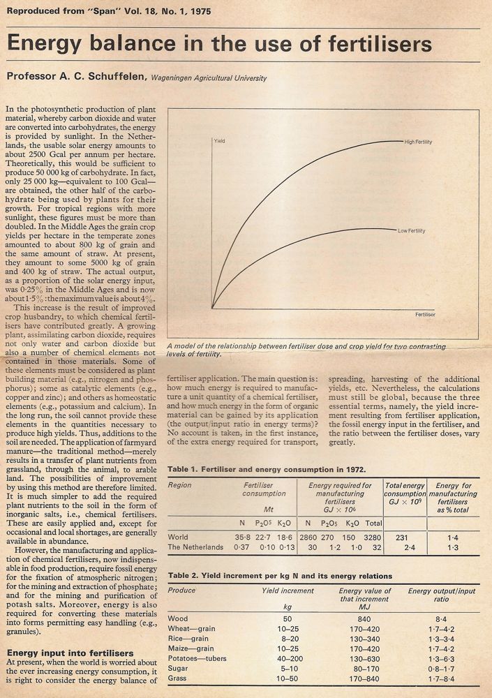 [an article about energy used for manufacturing fertilizer]